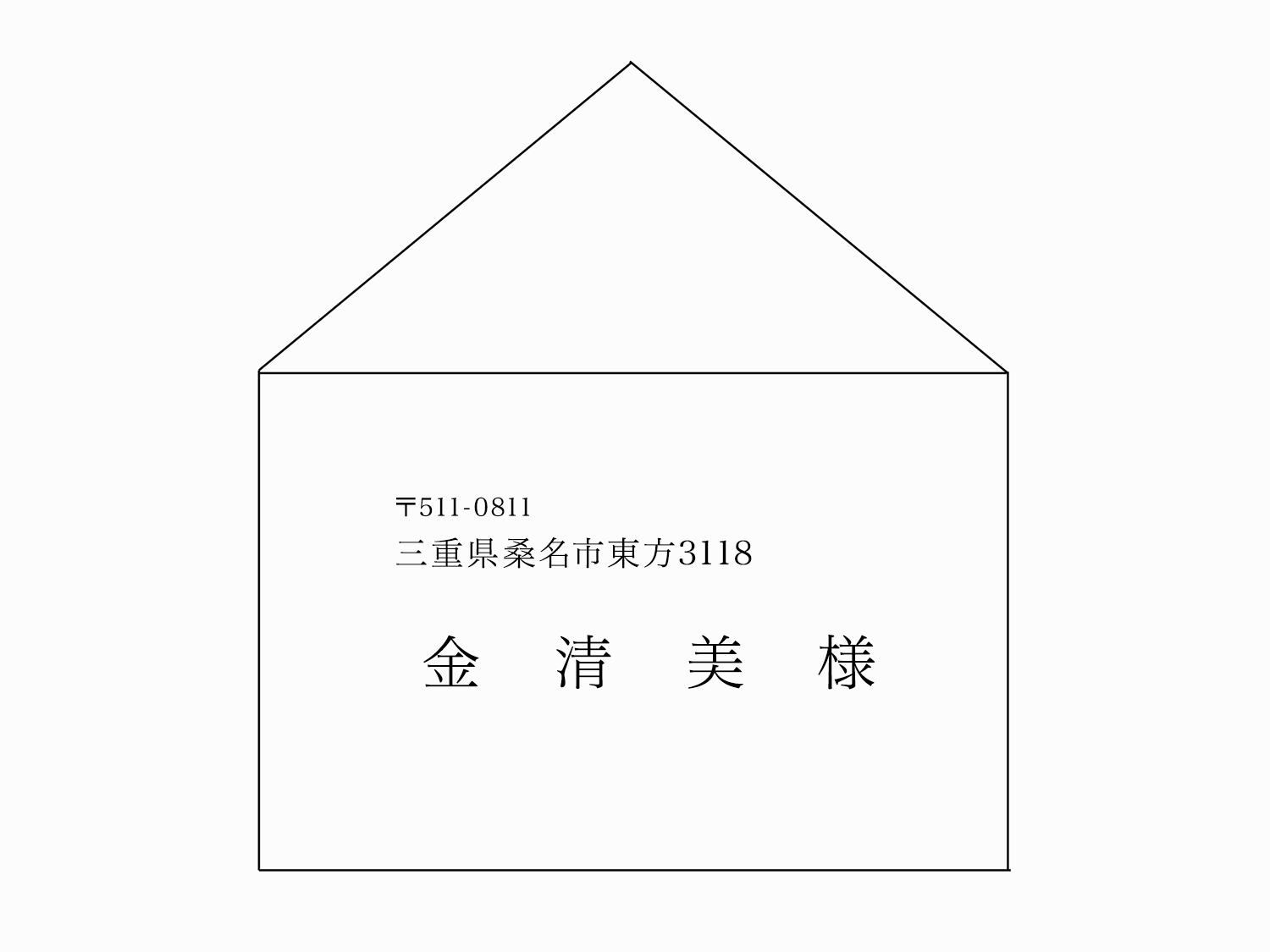 封筒宛名印刷・エクセルデータなし